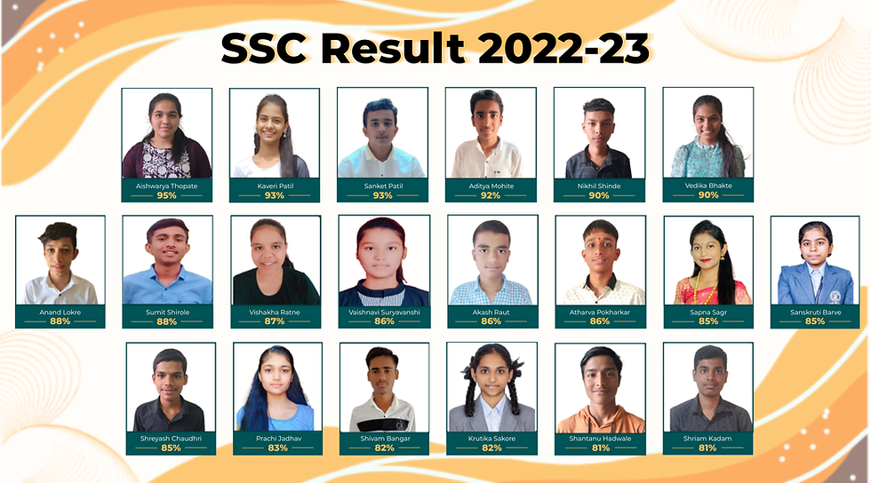 SSC Result 2022-23