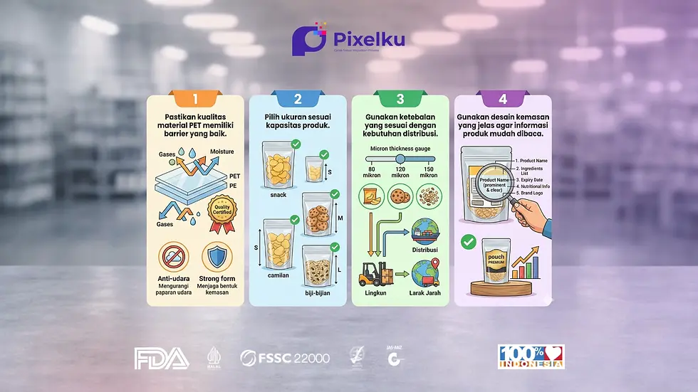 Penggunaan Standing Pouch bahan PET