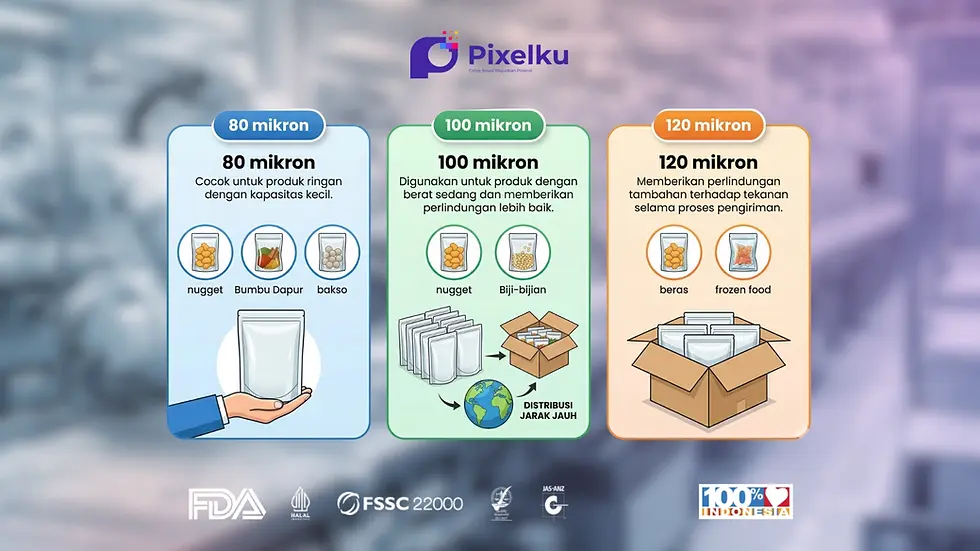 Penggunaan Standing Pouch bahan Nylon