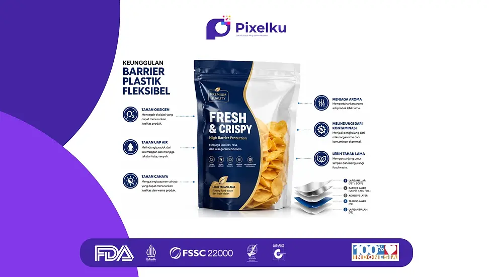 Rahasia memperpanjang umur simpan produk makanan B2B dengan kemasan plastik fleksibel standing pouch berteknologi high barrier multi-layer dari Pixelku.