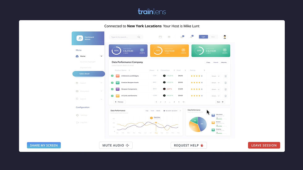 Verifying software workflow readiness during live training