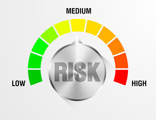 Workplace Risk Assessment | KVF