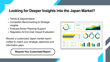 Japan Seafood Market Size, Share & Growth Outlook 2025-2033