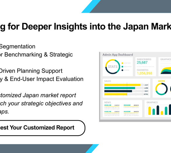 Japan Seafood Market Size, Share & Growth Outlook 2025-2033
