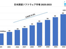 Japan Procurement Software Market Insights 2025–2033: Trends & Forecast Outlook