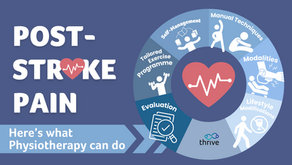 Post Stroke Pain... What Can I Do To Manage It?