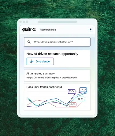 Customer Lifetime Value Outcomes.webp