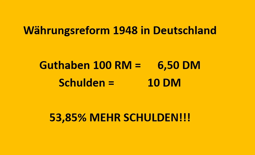 Warum Es Keine Gute Idee Ist Jetzt Schulden Zu Machen