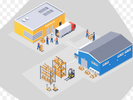 Post Process Framework SAP Extended Warehouse Management