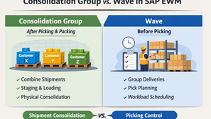 Consolidation Group vs Wave