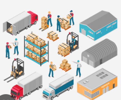 Storage Location Control in SAP ERP Warehouse Management