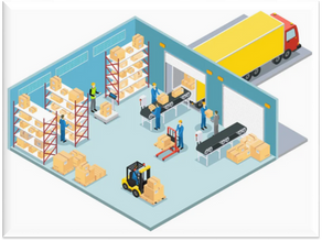 EWM Inbound Process With POSC