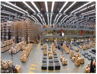 Extended Warehouse Management Functions & Features