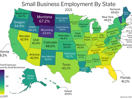 Montana and Wyoming Lead Small Business Employment