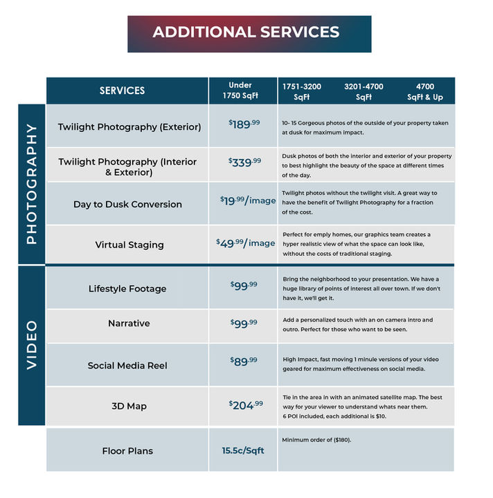 Price Sheet 3 $10 Raise.jpg