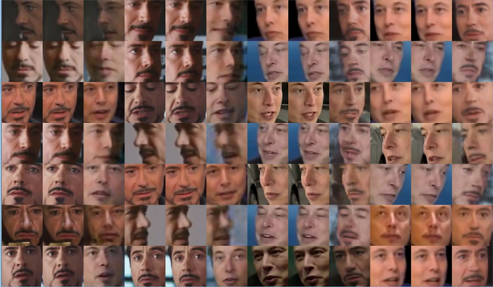 Training RDJ to Look like Elon and vice versa