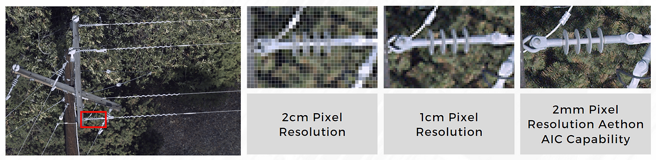 resolution comparison.webp
