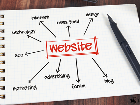 How do marketing brands measure the success of responsive design implementations?