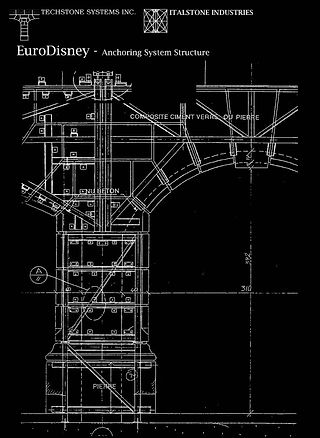 Disney Paris Anchoring system