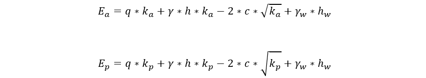 Duas equações matemáticas, para calcular o empuxo ativo e passivo.