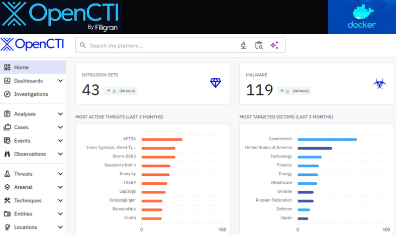 Threat Intel the easy way with OpenCTI and Docker