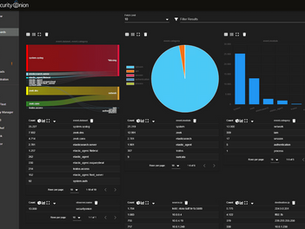 Security Onion SIEM Setup
