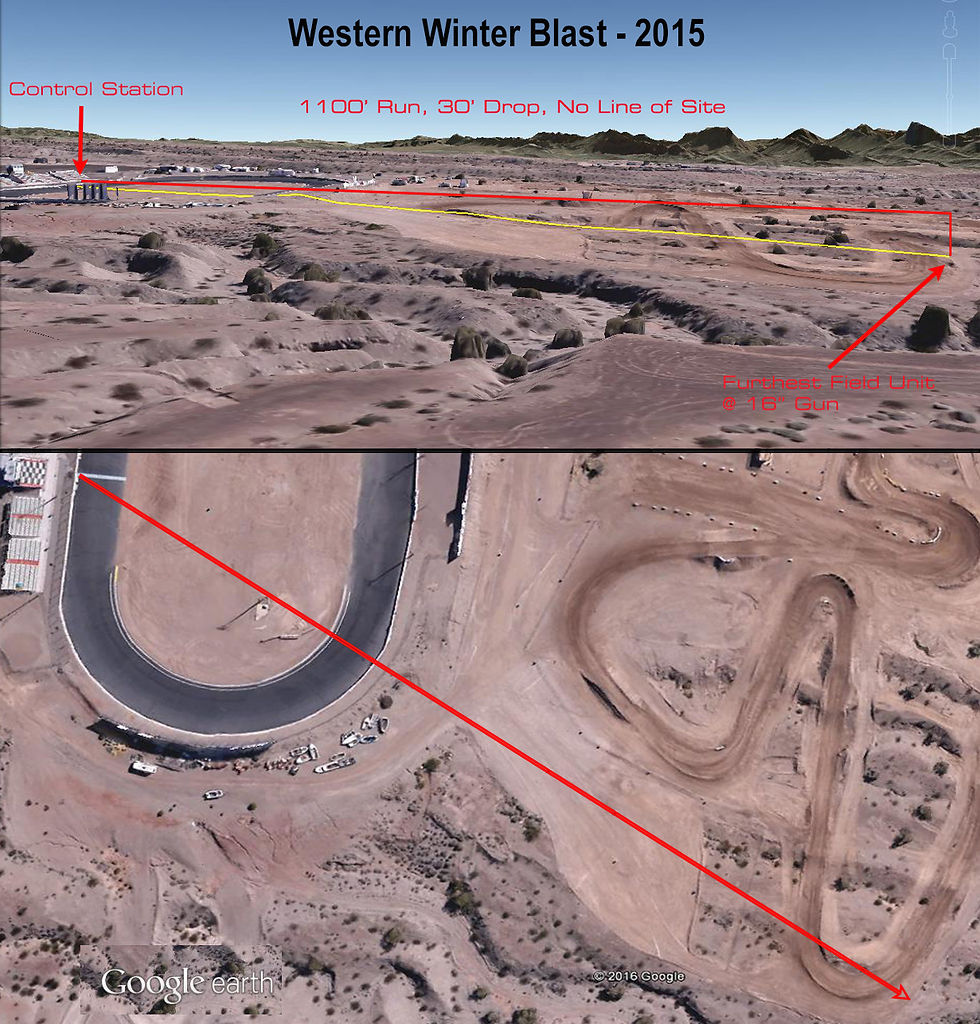 WWB 2016 - 16" Site