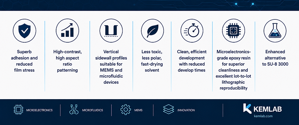 website nova infographic 2.png