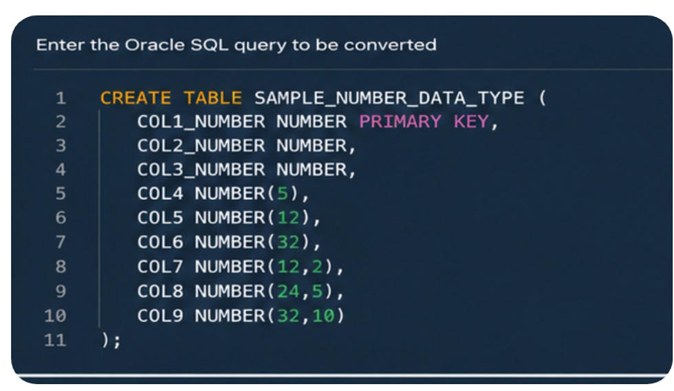 Oracle Table - Sample with default NUMBER data type.