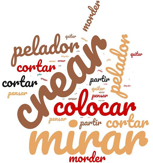 wordcloud (3).jpg