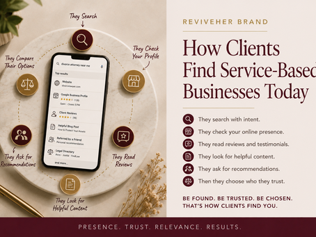 How Clients Find Service-Based Businesses Today