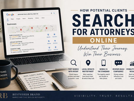 How Potential Clients Search for Attorneys Online
