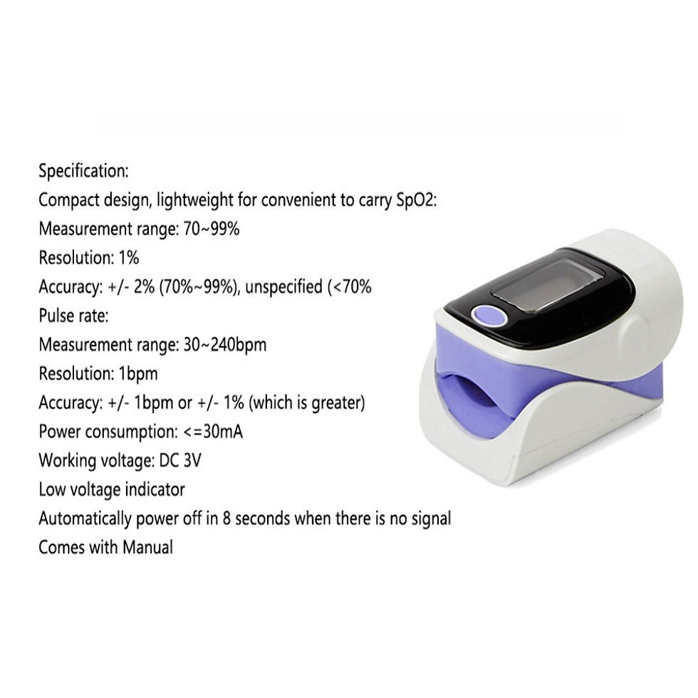 Thumbnail: Fingertip Pulse Oximeter And Blood Oxygen Saturation Monitor With LED Display