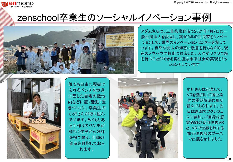 zenschoolの実績-ソーシャルうイノベーション