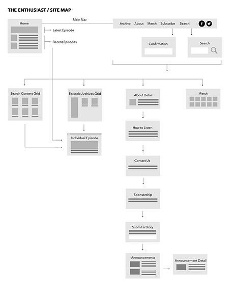 Screen Shot 2020-04-19 at 12.45.28 PM.pn