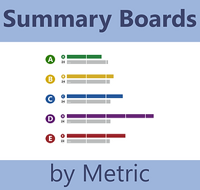 Summary Boards _ by Metric _Thumnail.png