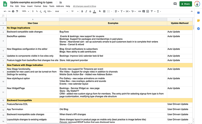 Update Use Cases.png