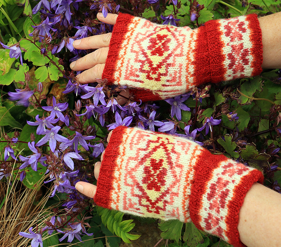 Thumbnail: Swayfield Mitts
