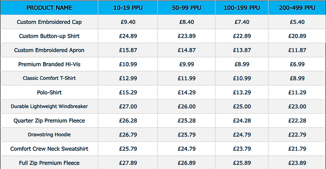 Pricing Sheet.png