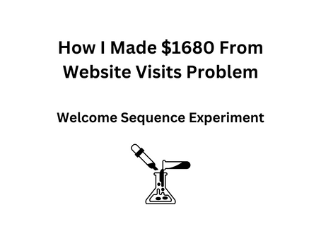 How I Made $1680 From Website Visits Problem - Welcome Sequence Experiment