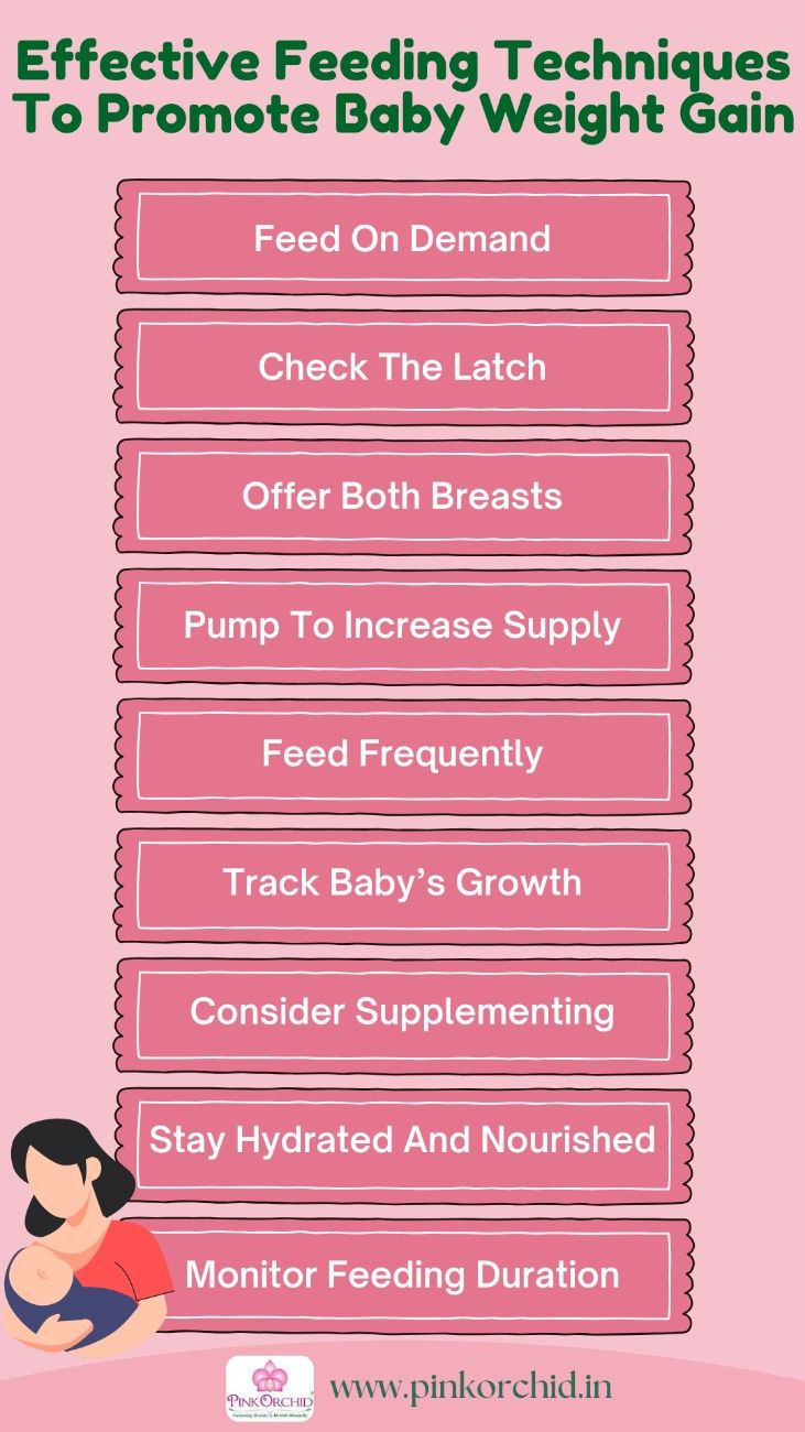 How To Help Baby Gain Weight While Breastfeeding