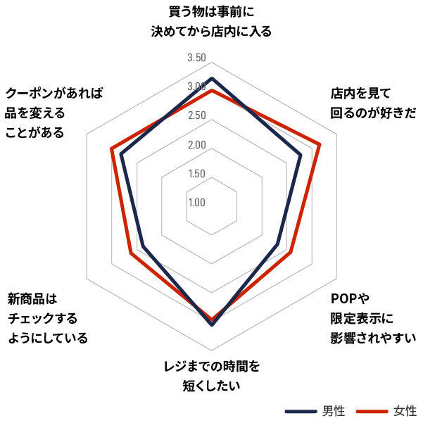 出展:HERSTORY REVIEW10月号