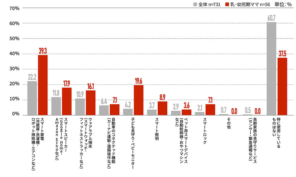 出展:HERSTORY REVIEW11月号
