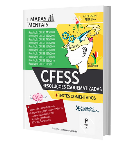 RESOLUÇÕES CFESS ESQUEMATIZADAS