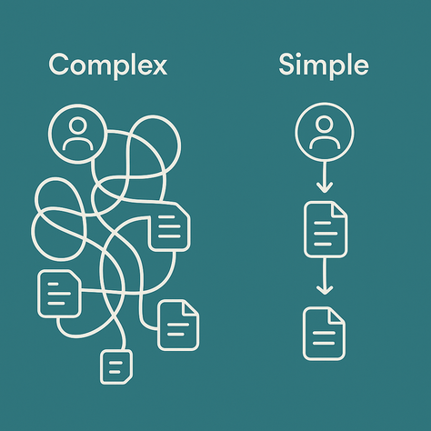 The True Cost of Complicated CRM Systems