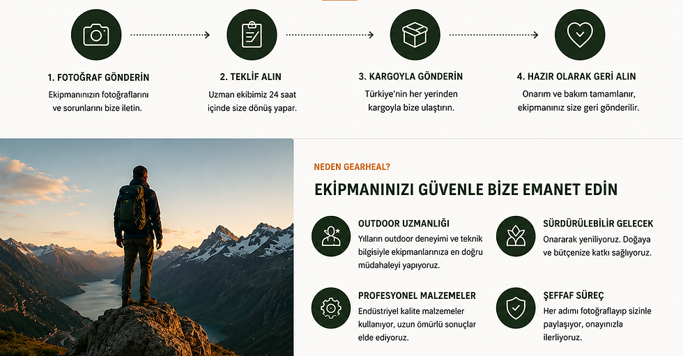 GearHeal nasıl çalışır
