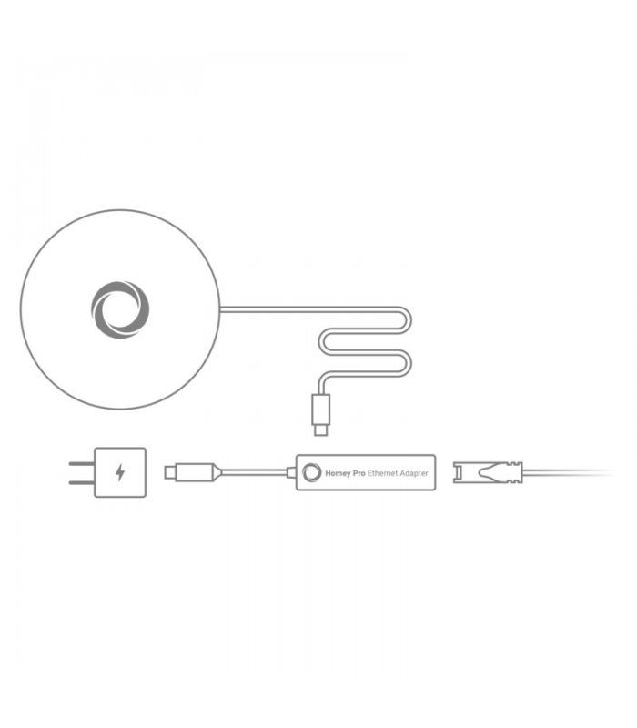 Thumbnail: Homey PRO LAN Adapter MK