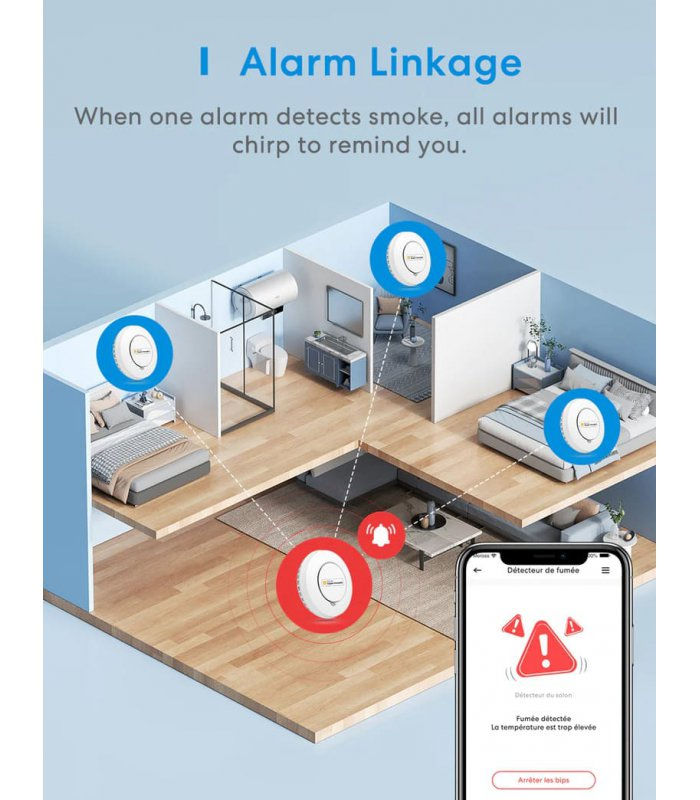 Thumbnail: Meross Smart Smoke Alarm GS559AHK