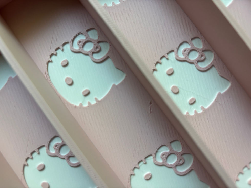 Thumbnail: IMPERFECT Hello Kitty Inspired Cash Tray