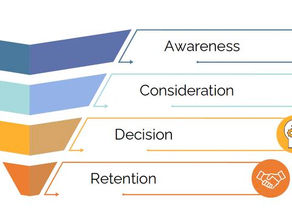 Garnering Credibility with Earned Media